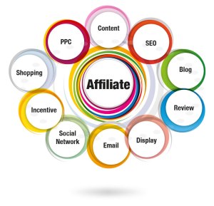 blog-affiliate-marketing